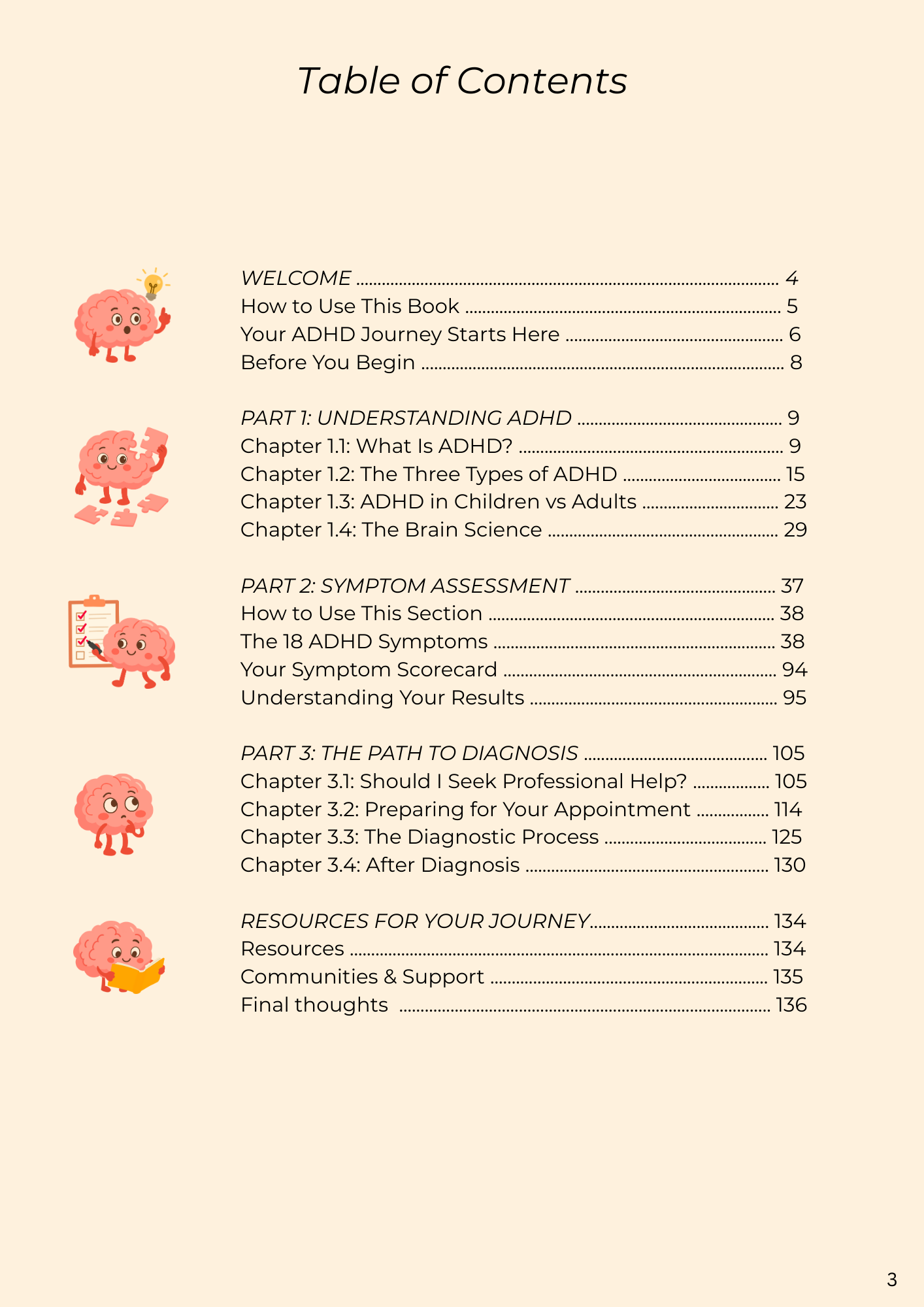 Do I Have ADHD? The Comprehensive Guide & Workbook