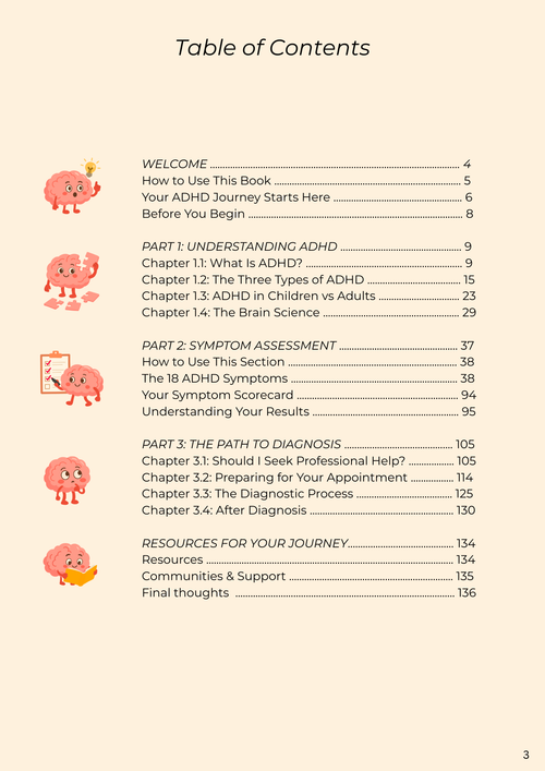 Do I Have ADHD? The Comprehensive Guide & Workbook