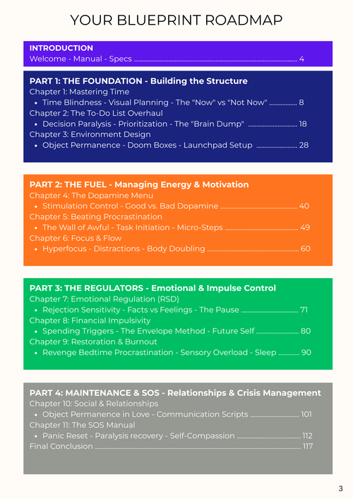 The ADHD Blueprint: Practical Tools to Stop Surviving and Start Thriving
