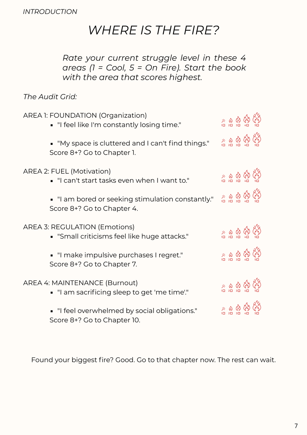 The ADHD Blueprint: Practical Tools to Stop Surviving and Start Thriving
