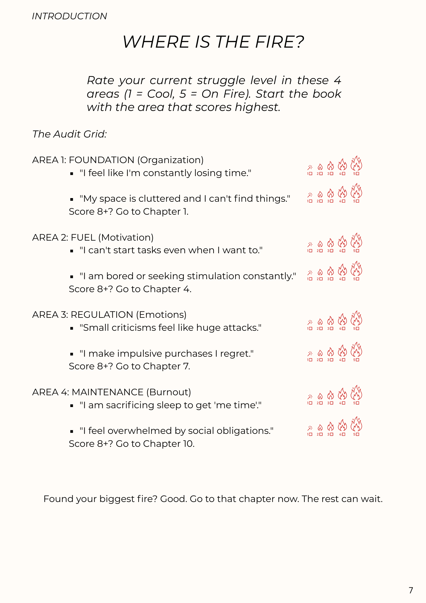 The ADHD Blueprint: Practical Tools to Stop Surviving and Start Thriving