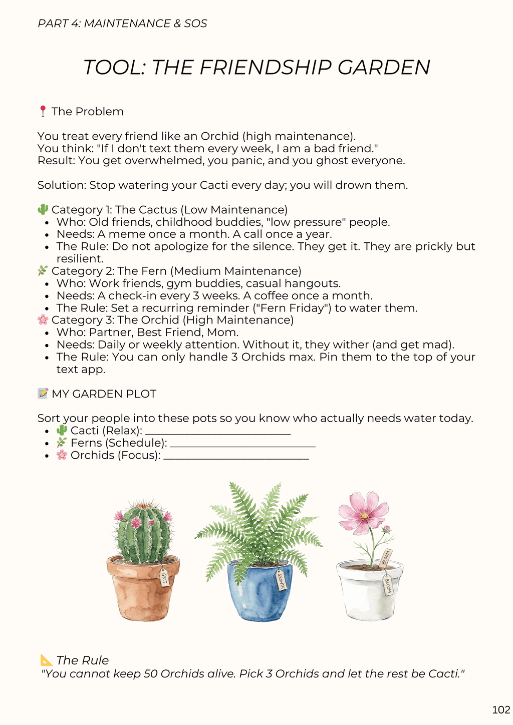 The ADHD Blueprint: Practical Tools to Stop Surviving and Start Thriving